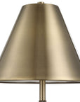 brass shade table lamp